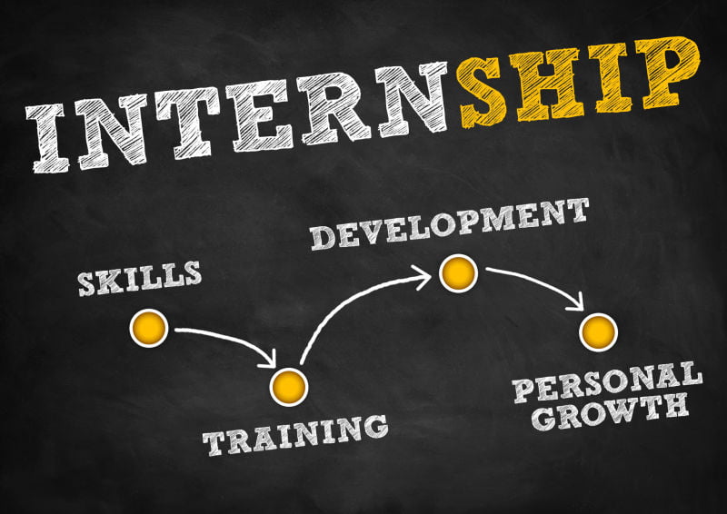 remote Internship